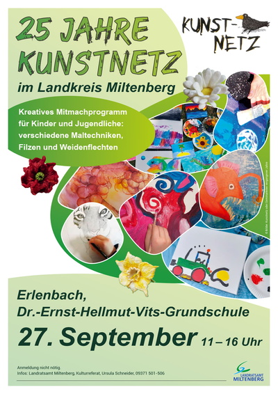 Plakat 25 Jahre Kunstnetz